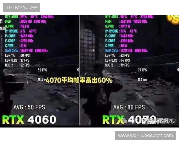 4070S vs TIS游戏性能对比：哪款显卡更胜一筹？